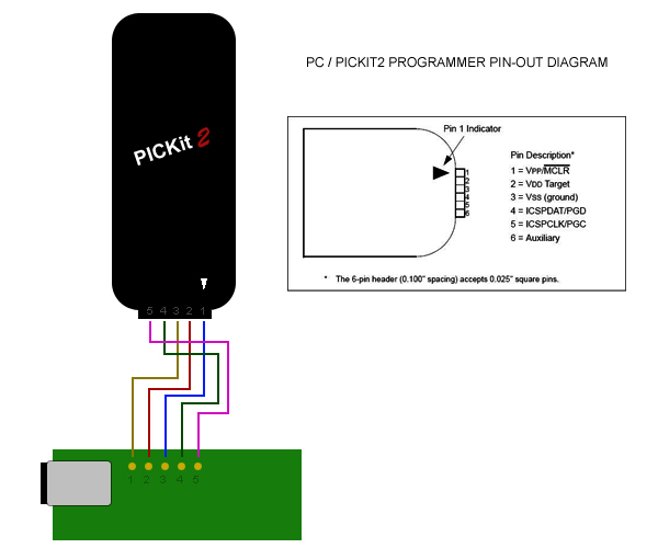 pickit 3 pinout